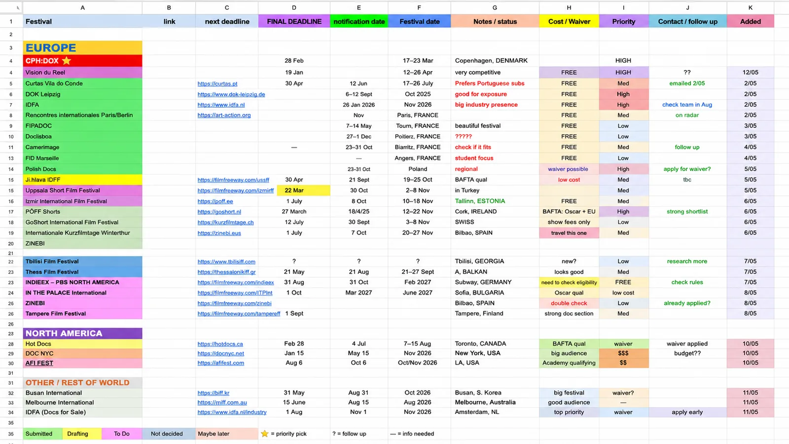 A chaotic, colour-coded festival submission spreadsheet crammed with deadlines, fees and statuses typed in by hand